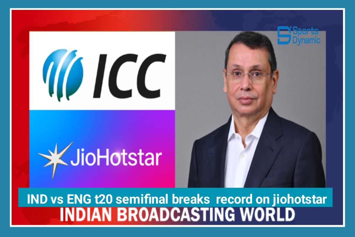 Historic Record: India vs England T20 World Cup Semi-Final Breaks Global Streaming Records on JioHotstar
