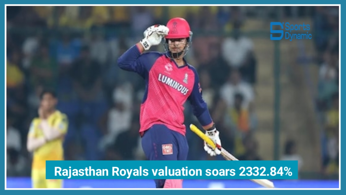 RR Valuation Soars 2332.84% in 19 Years: From Cheapest IPL Team to Billion-Dollar Giant