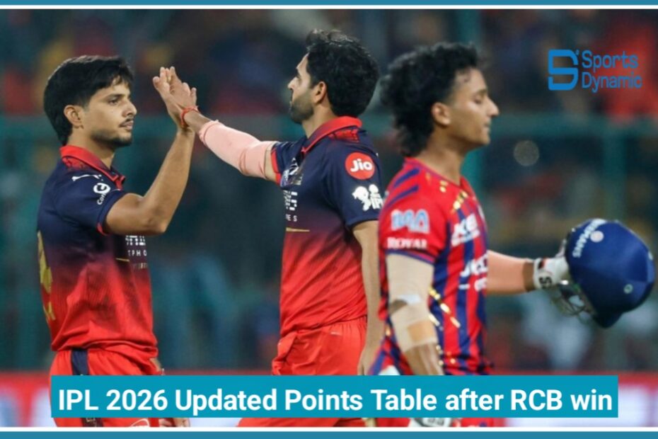 IPL 2026 Updated Points Table: RCB Go Top After Win Over LSG