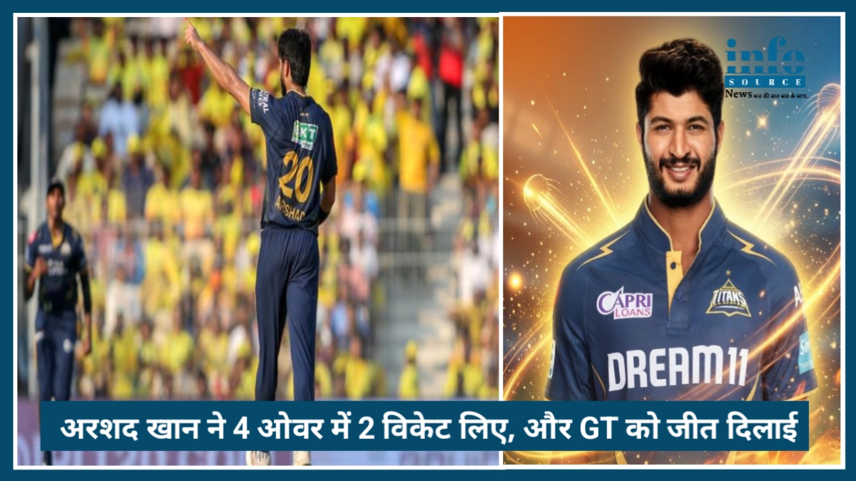 Who is Arshad Khan? GT Bowler’s Match-Winning Spell vs CSK in IPL 2026