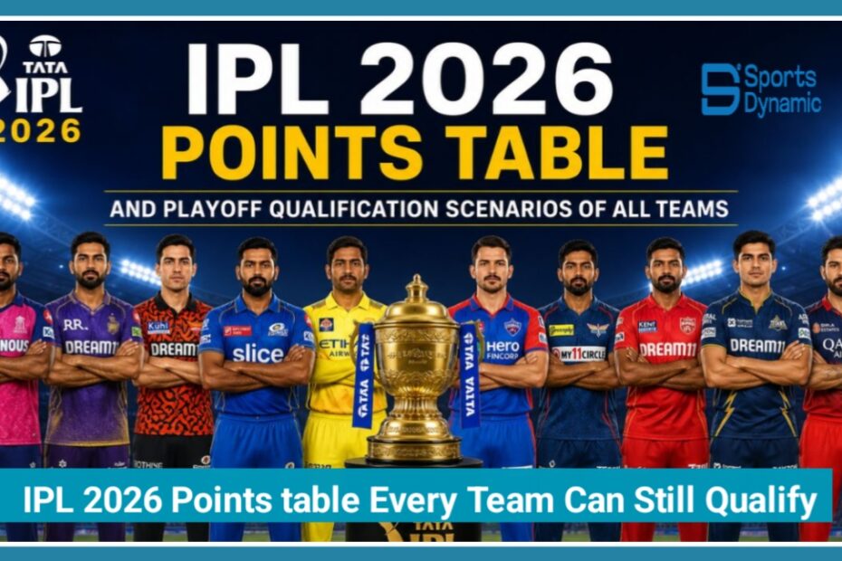 IPL 2026 Points Table: How Every Team Can Still Qualify for Playoffs