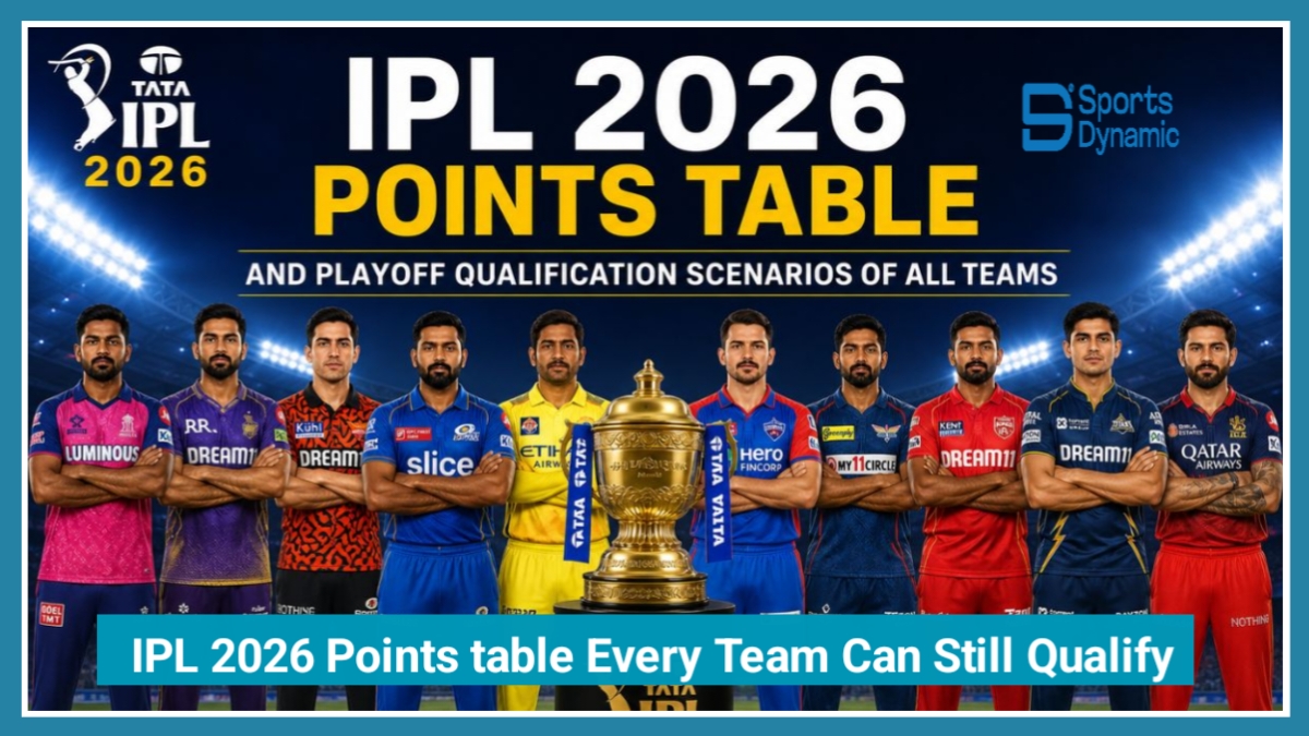IPL 2026 Points Table: How Every Team Can Still Qualify for Playoffs