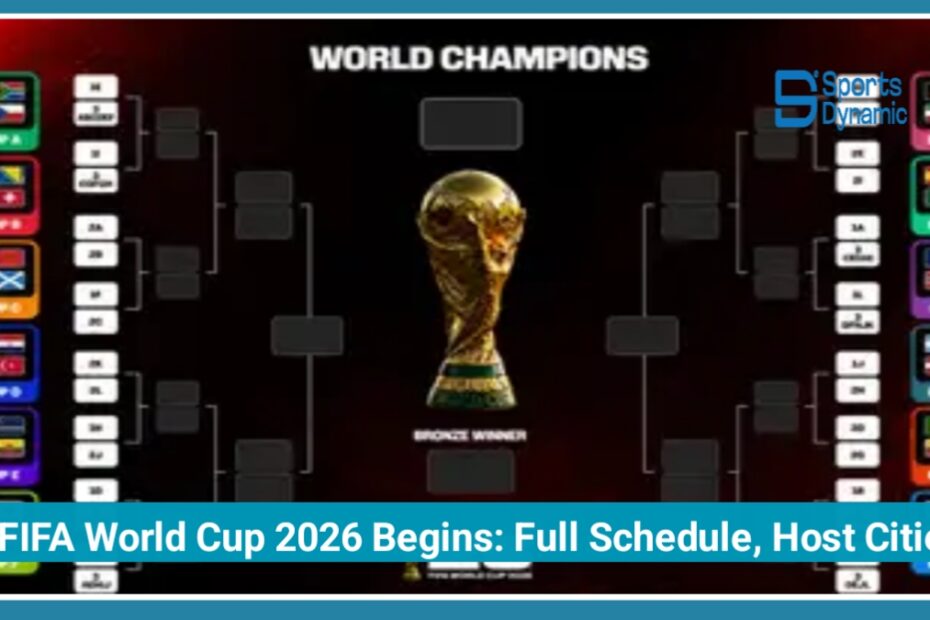 FIFA World Cup 2026 Begins: Full Schedule, Host Cities, Teams & Major Highlights