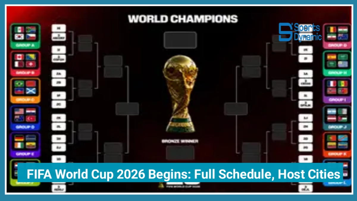 FIFA World Cup 2026 Begins: Full Schedule, Host Cities, Teams & Major Highlights